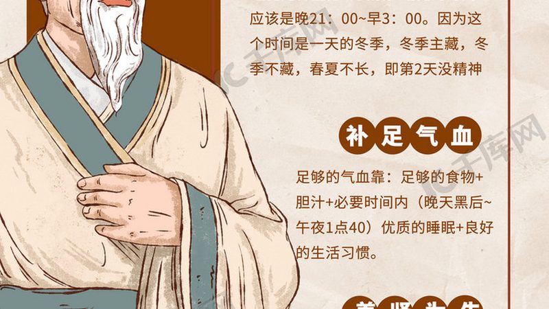 中医养生会所服务流程规范全解析