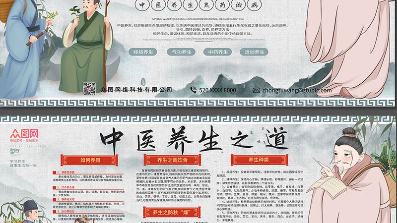 全身体检后做推拿按摩的流程